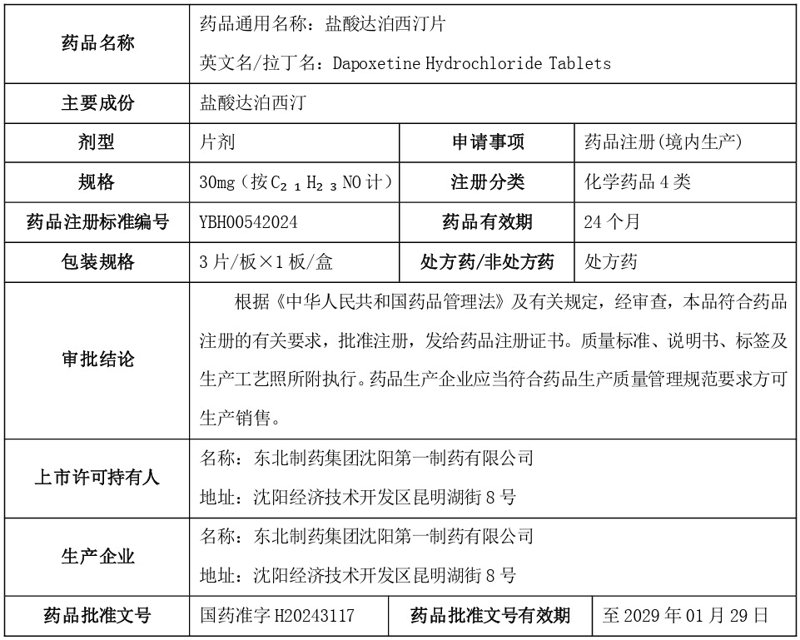 汇瑞药业的崛起之路