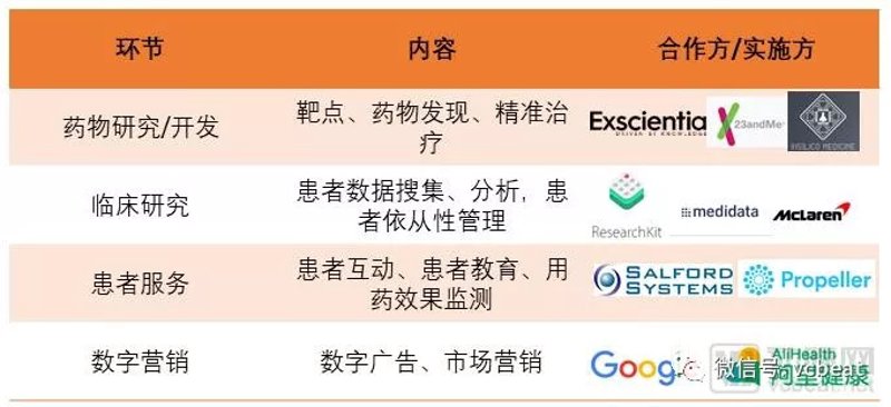 汇瑞药业的转型之路：传统与创新的碰撞